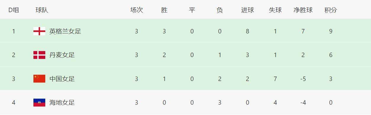 国产伦精品一区二区三区无广告