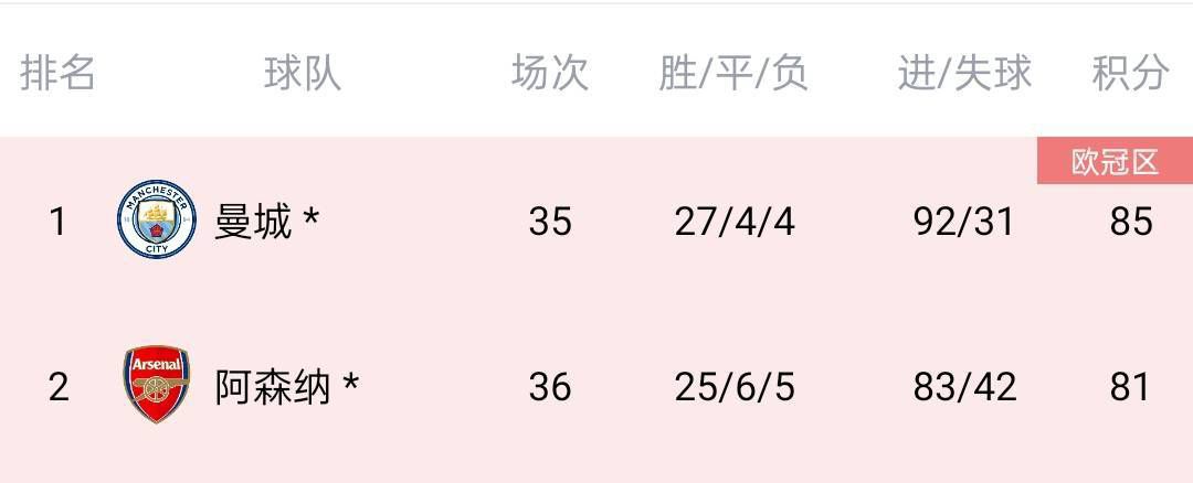 亚洲一区在线免费观看