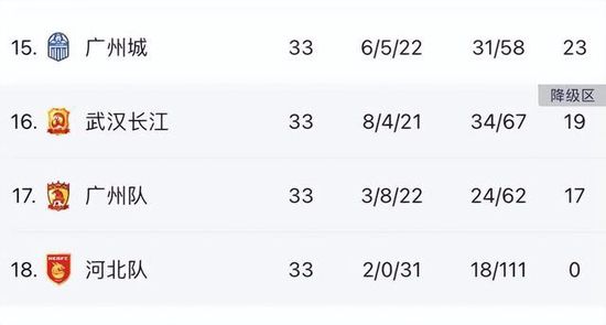 综合伊人