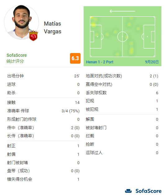 男同毛片
